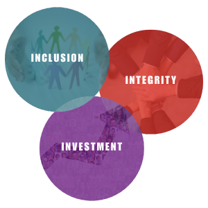 Values Circles_Spectra Careers Page