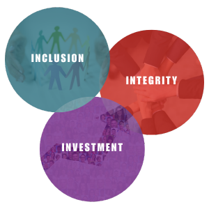 Círculos de valores_Página de carreiras da Spectra